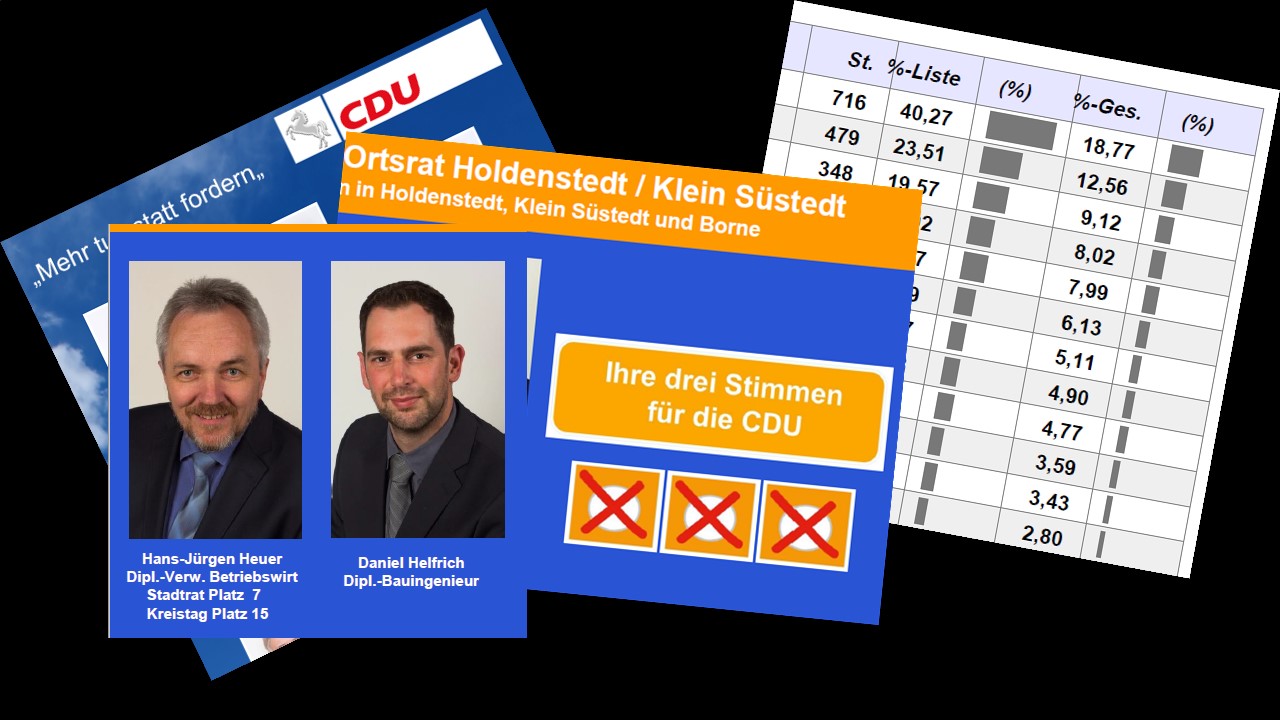 Wählen_20210222
